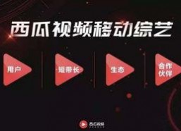 娱乐吃瓜的视频封面怎么制作的